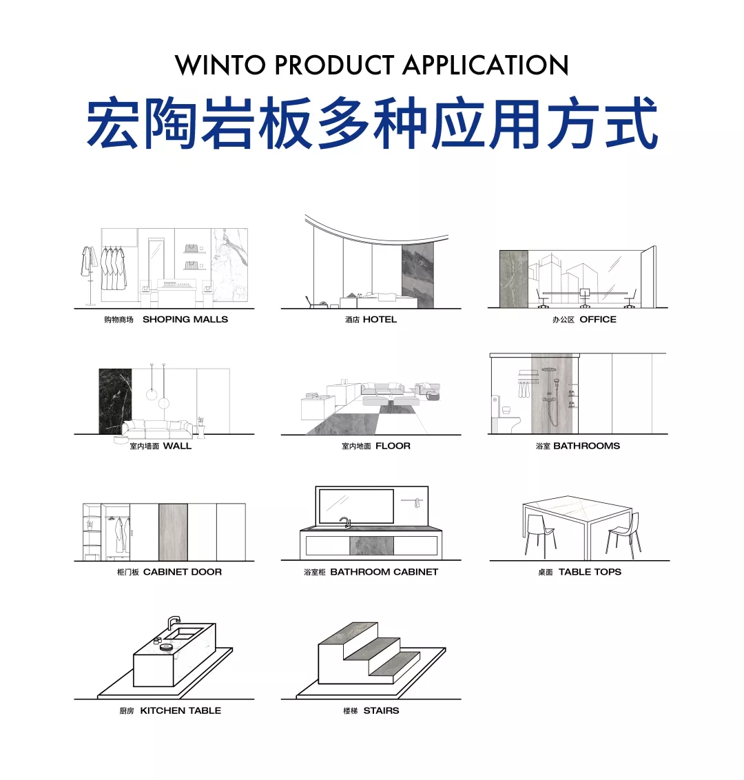 宏陶巖板多種應用方式
